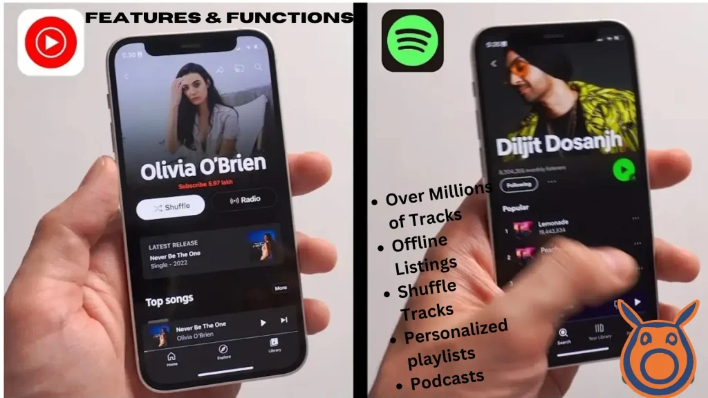 Features and functions of Spotify vs Youtube